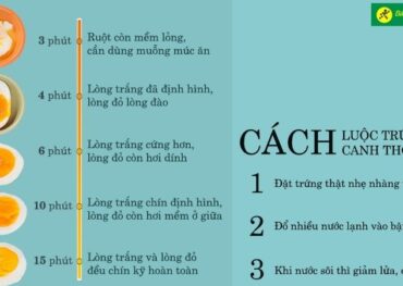 Cách luộc trứng chuẩn thời gian mong muốn